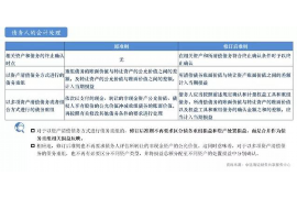 涟源涟源专业催债公司的催债流程和方法